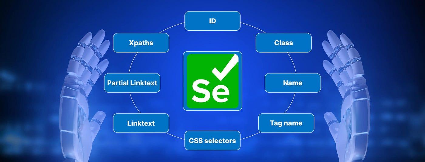 How to Learn Selenium Faster: Practical Tips for Beginners