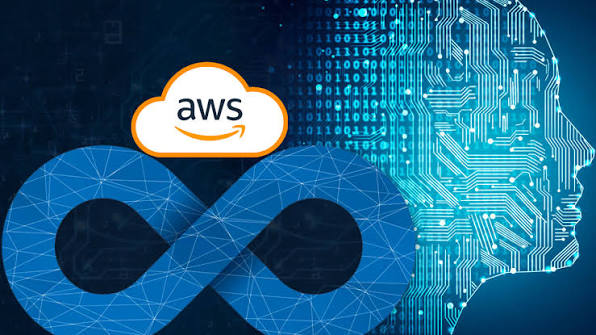 Why AWS DevOps Is One of the Most In-Demand IT Skills in Chennai Right Now